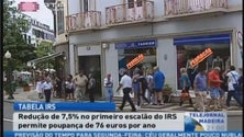 Redução de 7,5% no primeiro escalão do IRS (Vídeo)