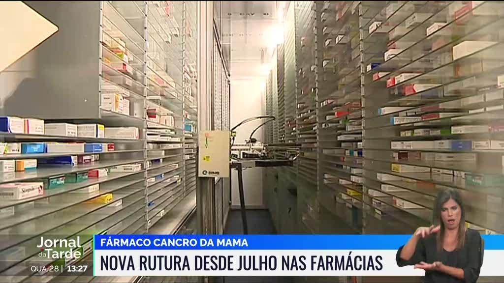 Fármaco para cancro da mama de novo em rutura nas farmácias