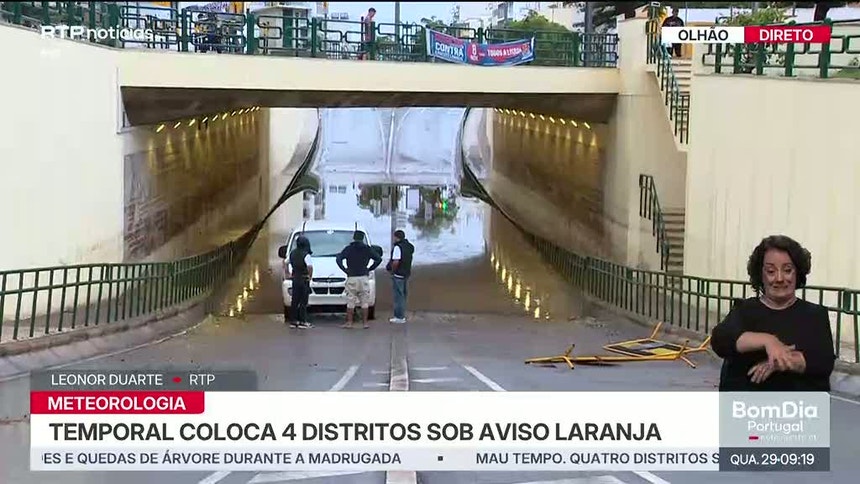 Weather conditions in Olhão