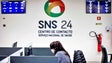 SNS 24 bate recorde de chamadas atendidas