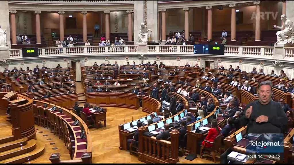 Imagem de Valorização de carreiras das forças de segurança chumbada