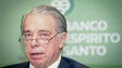 Imagem de Tribunal da Concorrência confirma coima de 75.000 euros a Ricardo Salgado