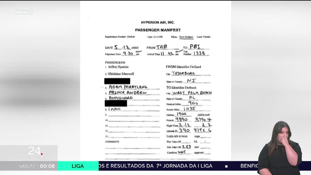 Caso Epstein. Musk, Bill Gates e príncipe André citados em novos arquivos