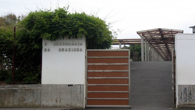 Imagem de Ranking escolar