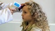 Crianças com asma não estão em maior risco