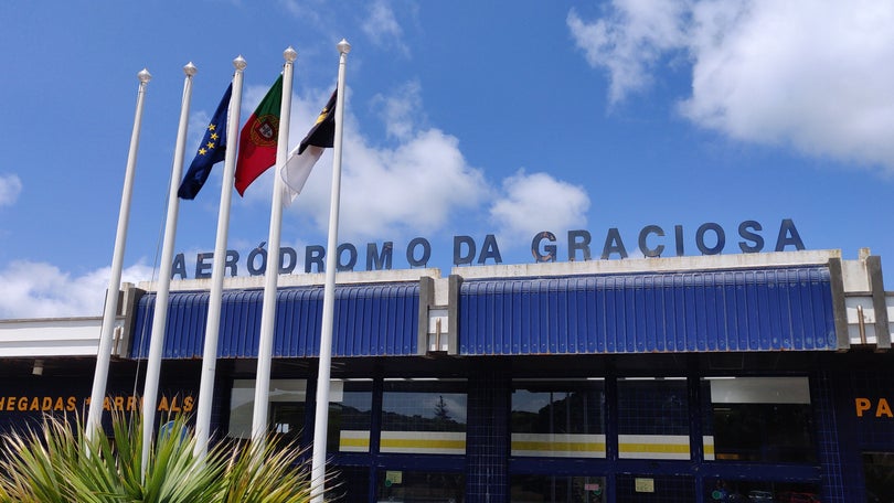 Imagem de Movimento crescente