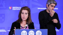 Imagem de Apoios pagos até abril representam 64% do total de 2020