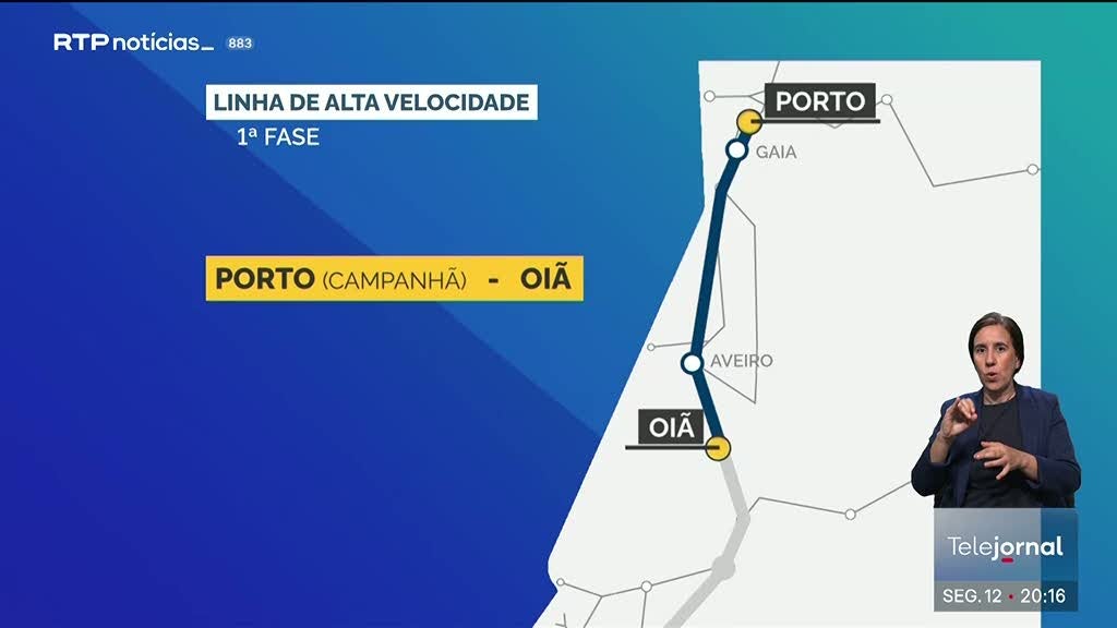 TGV. Já começaram as obras da linha que vai ligar Lisboa a Vigo