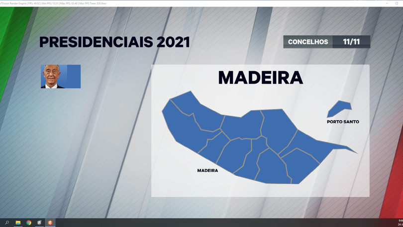 Imagem de Marcelo vence em todas as freguesias