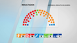 Eleições/Madeira: Resultados oficiais publicados hoje em Diário da República