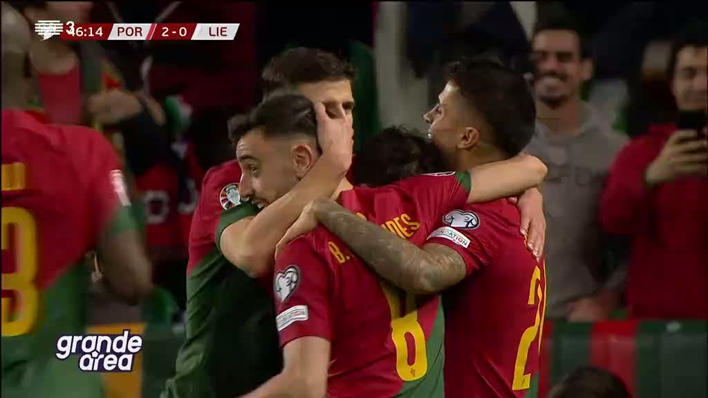 Portugal entra a ganhar na corrida ao Euro2024