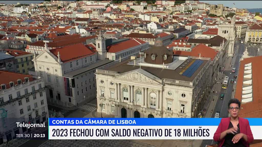 Câmara Municipal de Lisboa fechou contas de 2023 com prejuízos