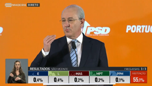Imagem de Voto útil da esquerda derrotou direita fragmentada (vídeo)