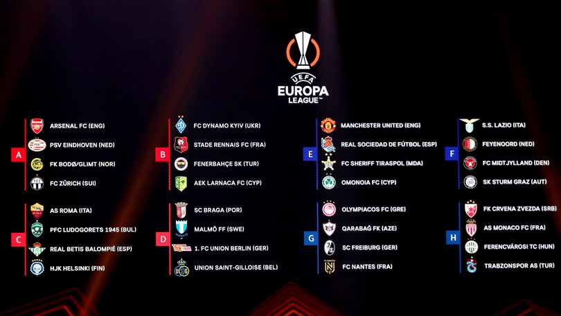 Imagem de Braga defronta Malmo, Union Berlim e Union Saint-Gilloise na Liga Europa