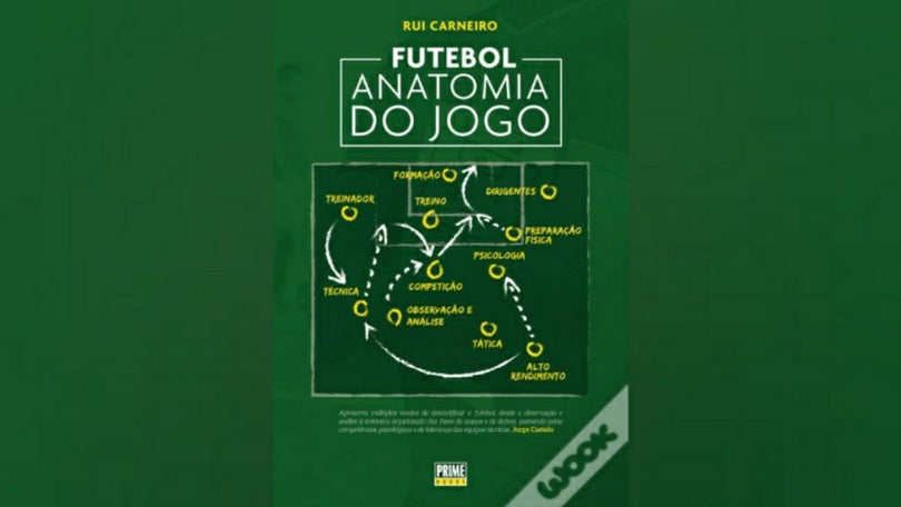 Imagem de Alteração de horário