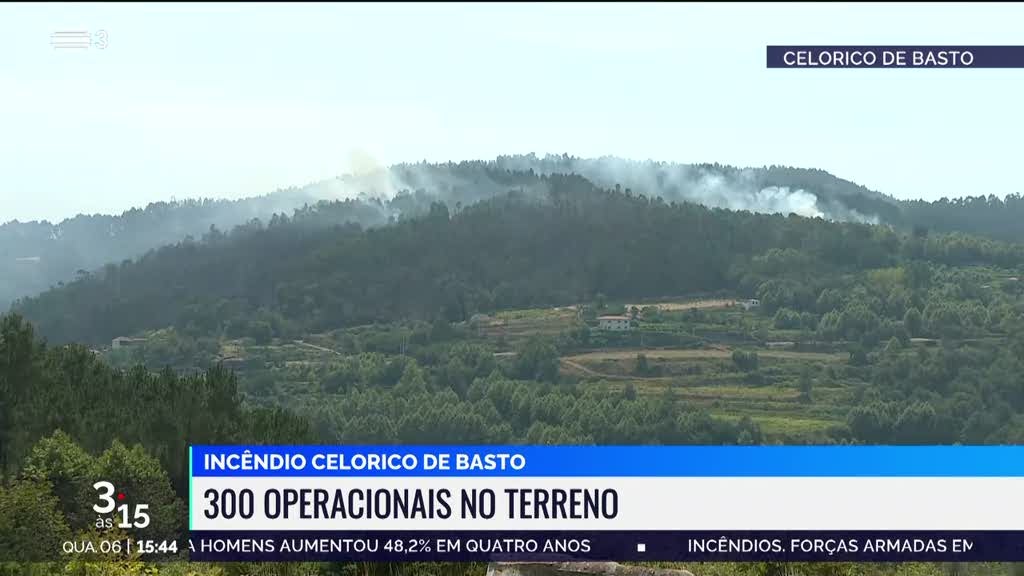 Celorico de Basto. Bombeiros acreditam que vão dominar incêndio esta quarta-feira