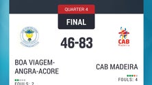 Imagem de CAB na final da Taça da Federação joga com o Essa Barreiro