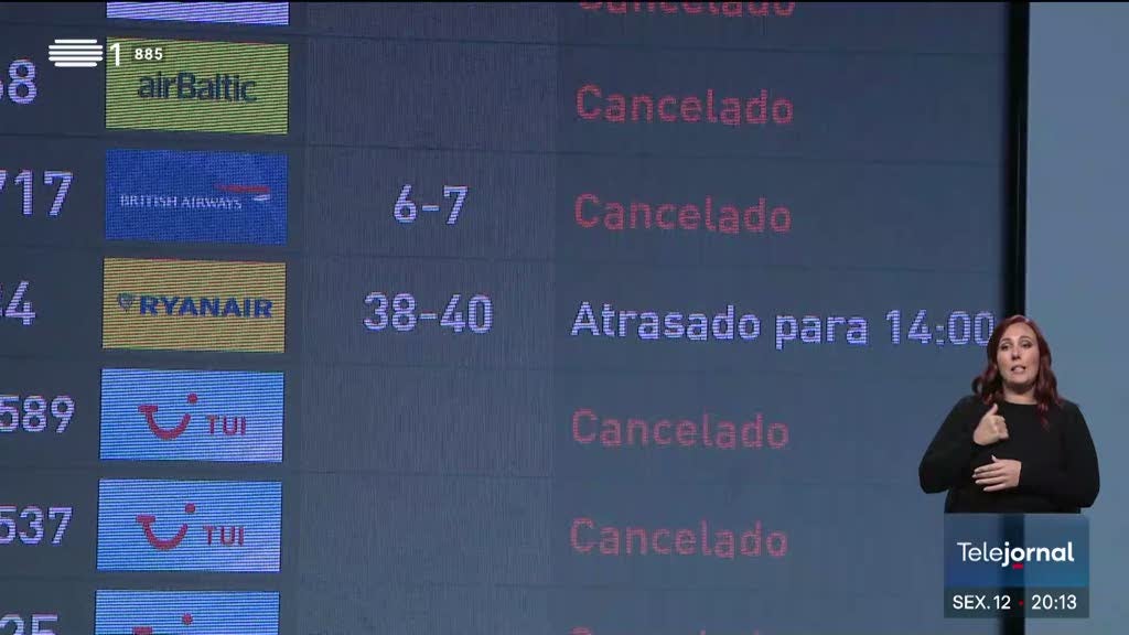 Imagem de Mau tempo na Madeira obriga ao cancelamento de quase todos os voos