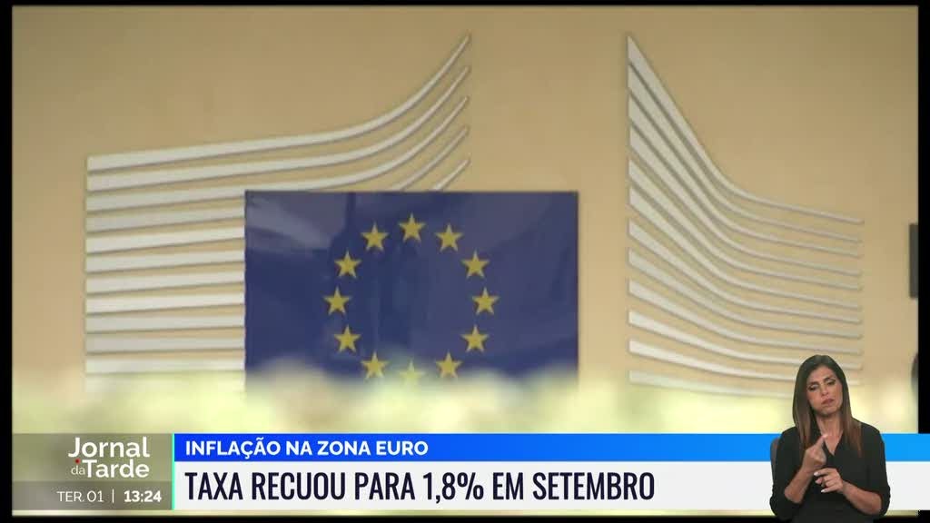 Taxa de inflação na zona euro recuou para 1,8% em setembro