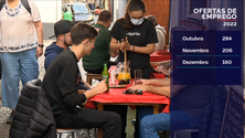 Imagem de Menos ofertas de emprego no último trimestre (vídeo)