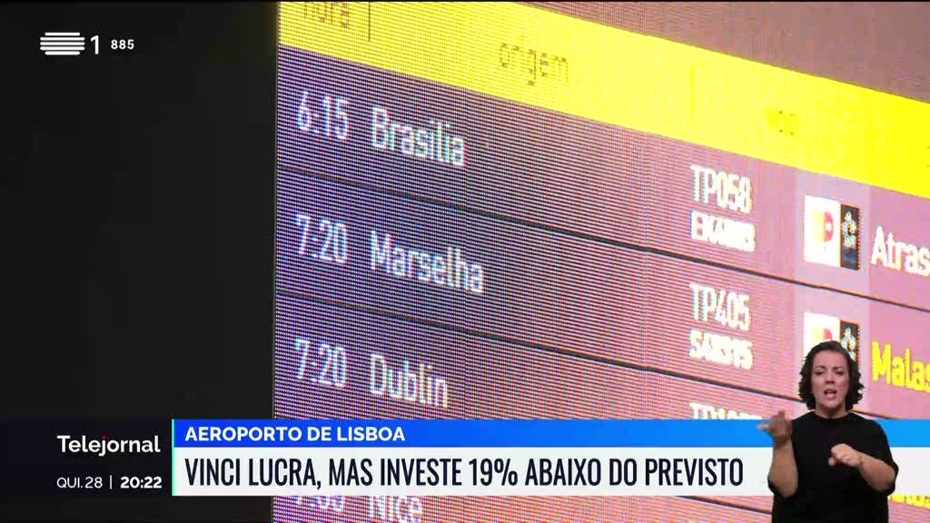 Aeroporto de Lisboa. Vinci lucra, mas investe 19% abaixo do previsto