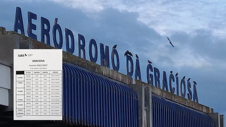 Imagem de Hora dos voos