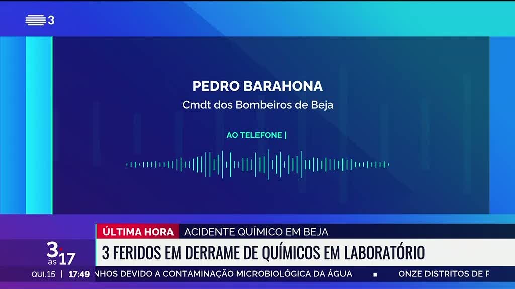 Três investigadores feridos no Instituto Politécnico de Beja