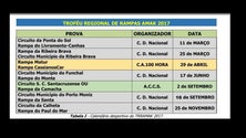 Imagem de AMAK deu a conhecer Datas e Regulamentos do Troféu de Rampas de 2017