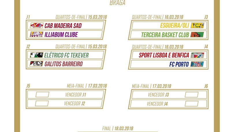 Imagem de CAB defronta Illiabum a 15 de março em Braga para a Final a 8 da Taça de Portugal