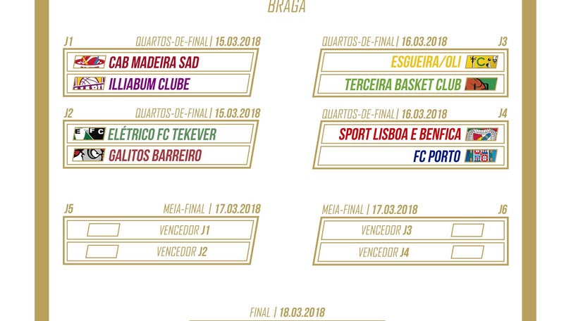 CAB defronta Illiabum a 15 de março em Braga para a Final a 8 da Taça de Portugal