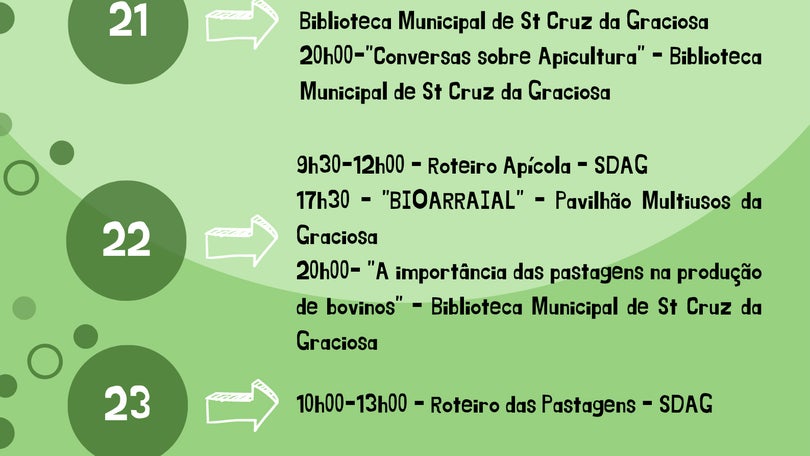 Imagem de Açores Bio22