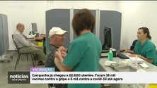 Imagem de 22 mil e 600 vacinas administradas contra a gripe e covid-19 (vídeo)