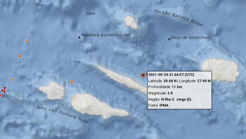 Imagem de Magnitude 3.8