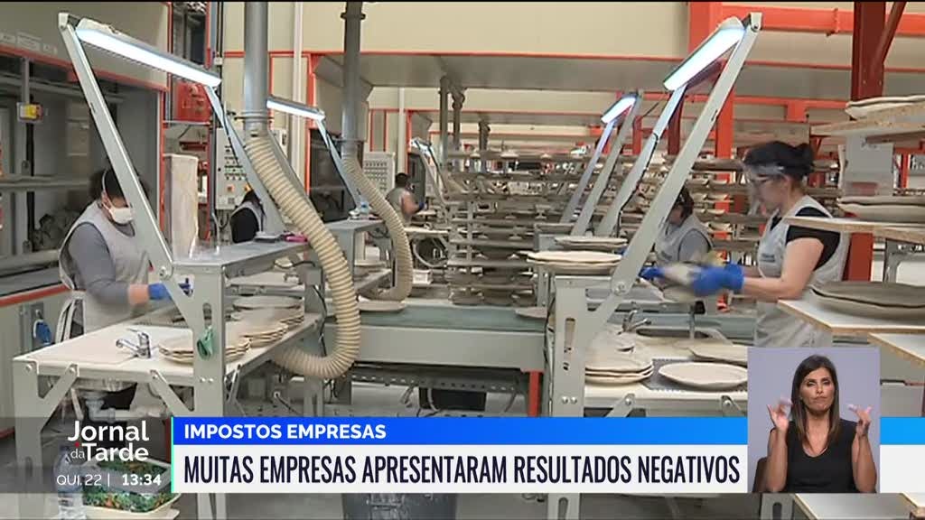 Impostos. Muitas empresas apresentam resultados negativos