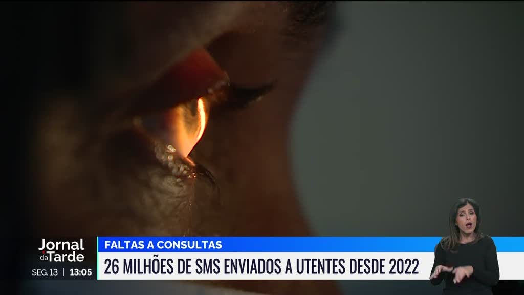 Desperdiçadas quase 900 mil primeiras consultas em cinco anos