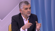 Imagem de Altas problemáticas ocupam 20% das camas dos  doentes agudos (vídeo)