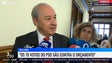 «Os 79 votos do PSD são contra o Orçamento»