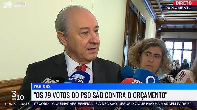 «Os 79 votos do PSD são contra o Orçamento»
