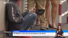 Imagem de Madeira tem a maior taxa de risco de pobreza do país (vídeo)