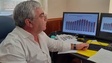 Imagem de Bom tempo para o dia de eleições na Madeira (áudio)