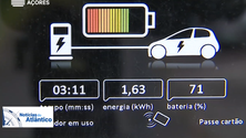 Ilhas promovem a mobilidade elétrica (Vídeo)