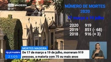 Imagem de Madeira com mais 68 mortes entre 17 de março e 19 de julho face a igual período de 2019 (Vídeo)