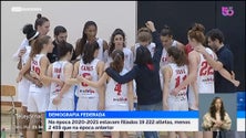 Imagem de Pandemia afastou quase 2 mil e 500 atletas da prática desportiva federada (vídeo)