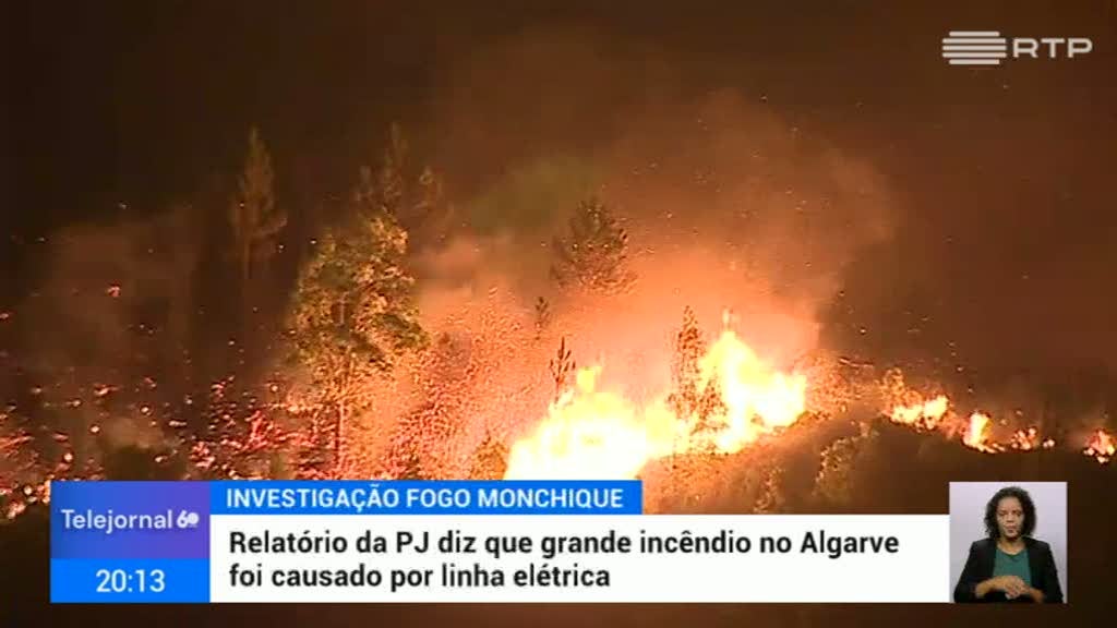Pj Concluiu Que Incendio De Monchique Em 2018 Foi Provocado Por Linha Eletrica