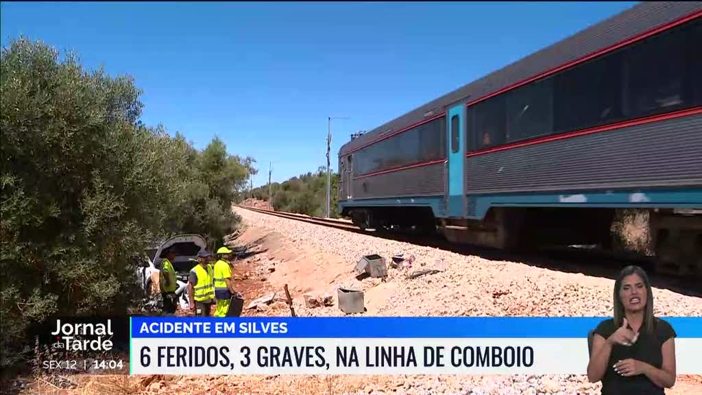 Acidente em Silves. Comboio colhe carro e faz seis feridos