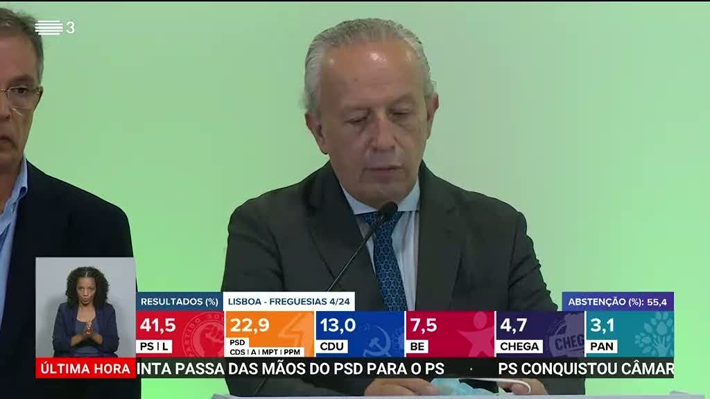 Figueira da Foz. Santana Lopes fala num "resultado ...