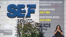Imagem de Mais de 320 mil pedidos de autorização de residência ficam pendentes (vídeo)