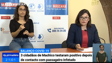 Imagem de Covid-19: Sobe para 105 o número de casos confirmados na Madeira (Vídeo)