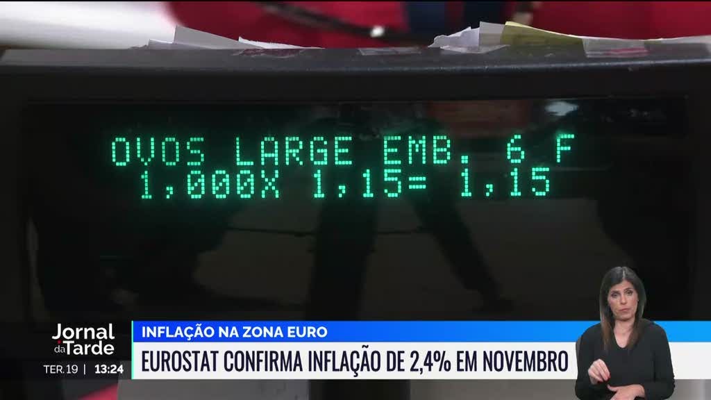 Eurostat confirma inflação de 2,4% em novembro na zona euro