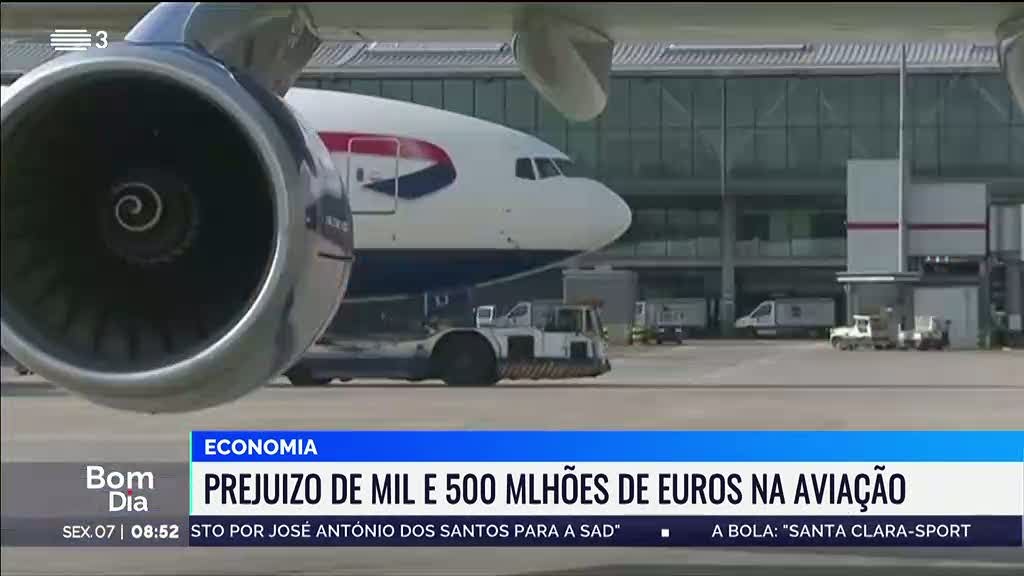 Prejuízo de  milhões de euros na aviação